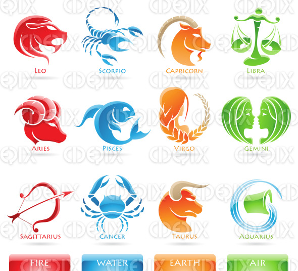 Zodiacs star signs and nature elements
